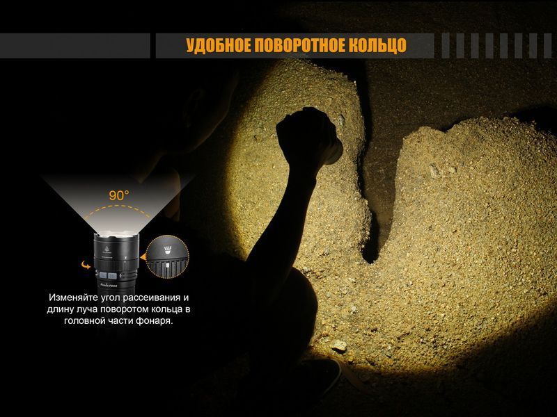 Фото Ліхтар ручний Fenix FD65 FD65,