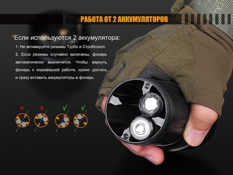 Фото Ліхтар ручний Fenix FD65 FD65,