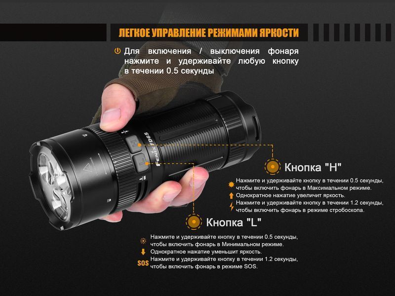 Фото Ліхтар ручний Fenix FD65 FD65,