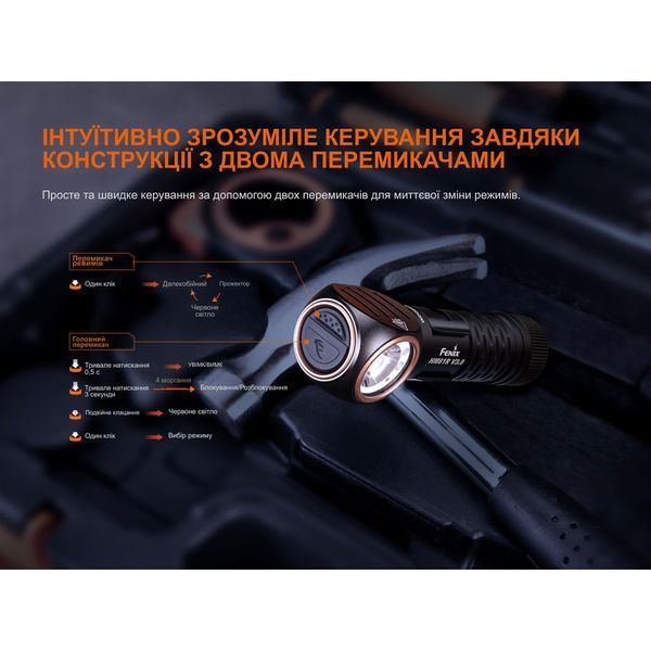 Фото Мультилихтарь Fenix HM61R V3.0 HM61RV30,