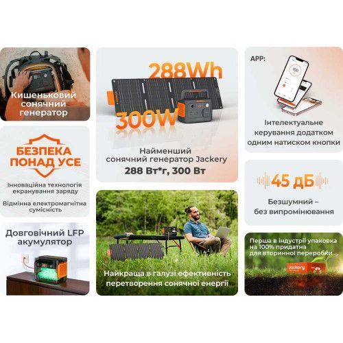 Фото Портативна електростанція Jackery Explorer 300 Plus Explorer-300-Plus,