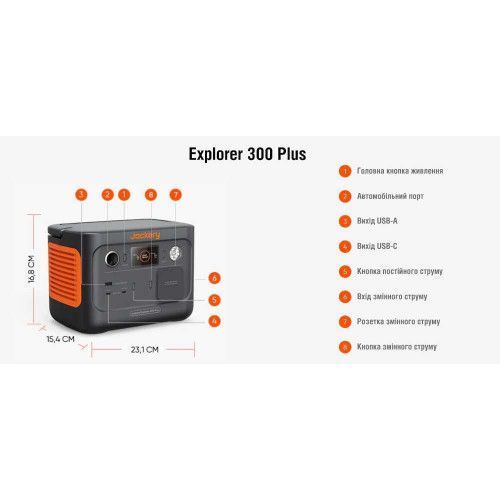 Фото Портативна електростанція Jackery Explorer 300 Plus Explorer-300-Plus,