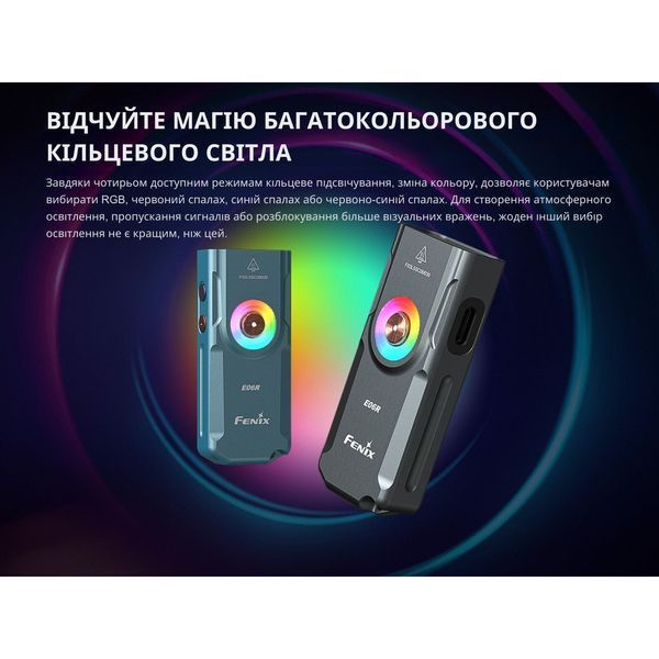 Фото Фонарь наключительный Fenix E06R серый E06RGray,