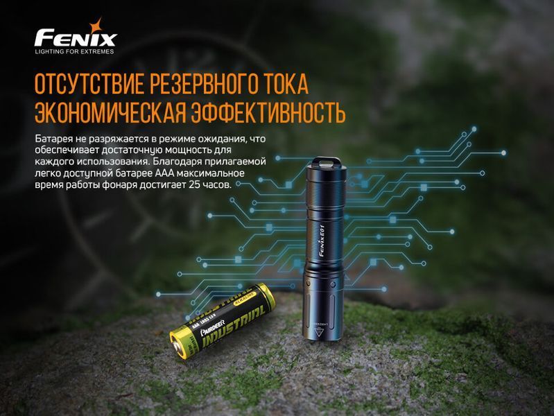 Фото Налобный фонарь Fenix HM65R+фонарь ручной Fenix E01 V2.0 в подарок HM65RE01V20,