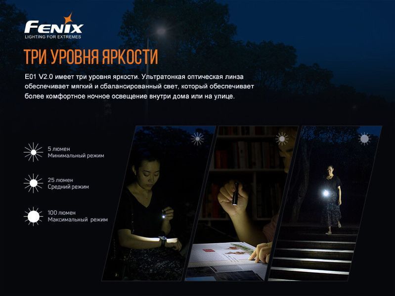Фото Налобный фонарь Fenix HM65R+фонарь ручной Fenix E01 V2.0 в подарок HM65RE01V20,
