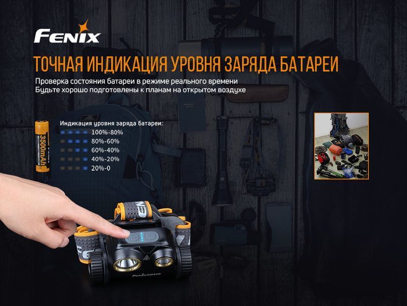 Фото Налобный фонарь Fenix HM65R+фонарь ручной Fenix E01 V2.0 в подарок HM65RE01V20,