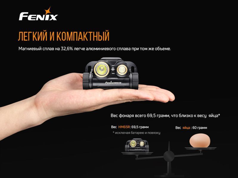 Фото Налобный фонарь Fenix HM65R+фонарь ручной Fenix E01 V2.0 в подарок HM65RE01V20,