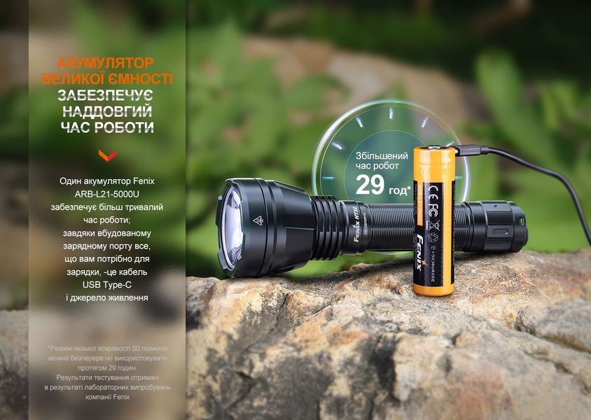 Фото Фонарь ручной Fenix HT32 HT32,