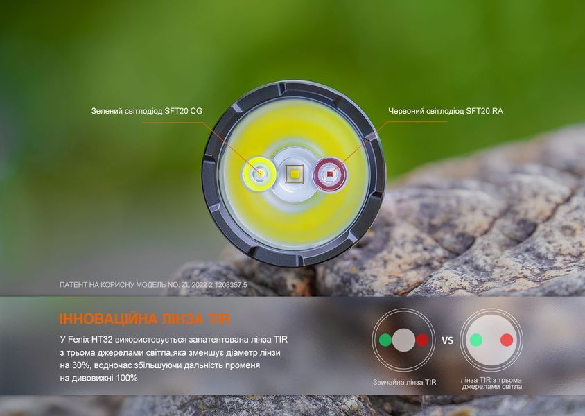 Фото Фонарь ручной Fenix HT32 HT32,