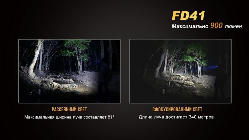 Фото Ліхтар ручний Fenix FD41 FD41,