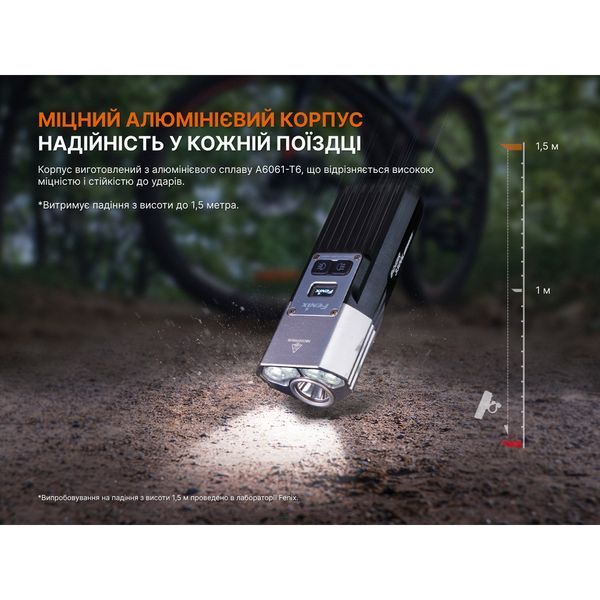 Фото Велофара Fenix BC45R BC45R,