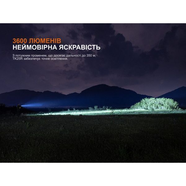 Фото Фонарь ручной Fenix TK25R TK25R,