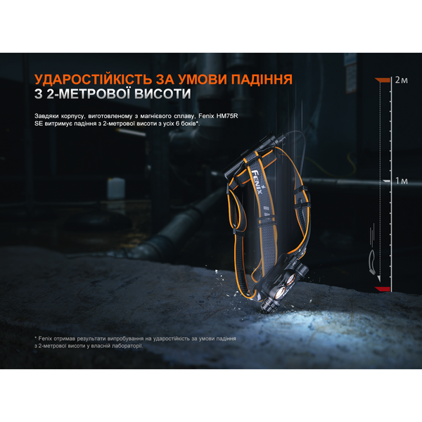Фото Фонарь налобный Fenix HM75R SE HM75RSE,
