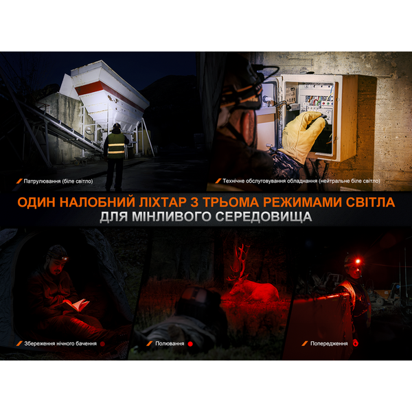 Фото Фонарь налобный Fenix HM75R SE HM75RSE,