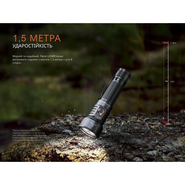 Фото Ліхтар ручний Fenix LD36RFC вогняний камуфляж LD36RFC,