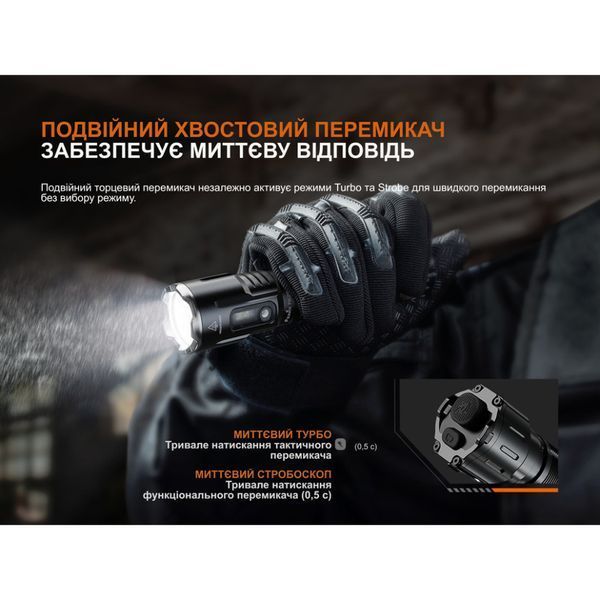 Фото Фонарь ручной Fenix TK25R TK25R,