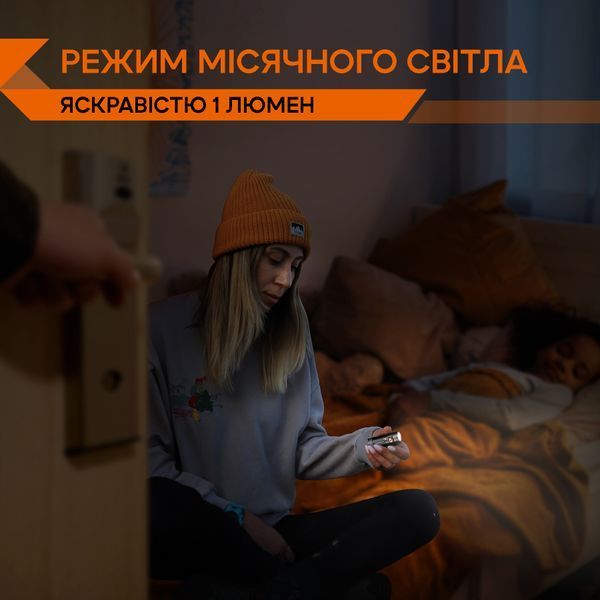 Фото Фонарь ручной Fenix E18R V2.0 E18RV20,