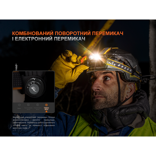 Фото Фонарь налобный Fenix HM75R SE HM75RSE,