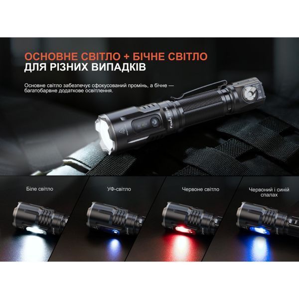 Фото Фонарь ручной Fenix TK25R TK25R,