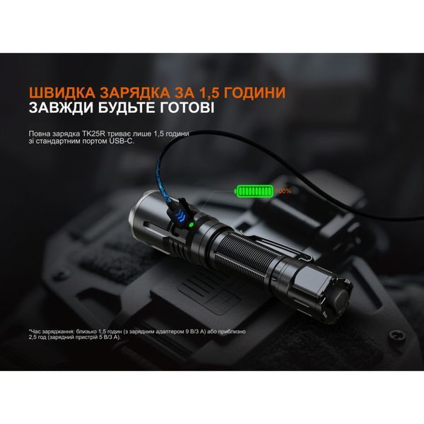 Фото Фонарь ручной Fenix TK25R TK25R,
