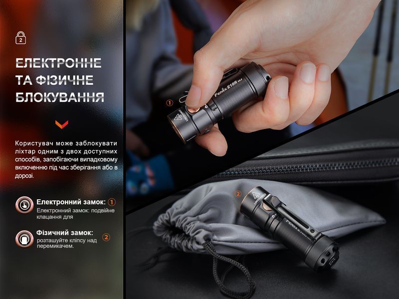 Фото Фонарь ручной Fenix E18R V2.0 E18RV20,
