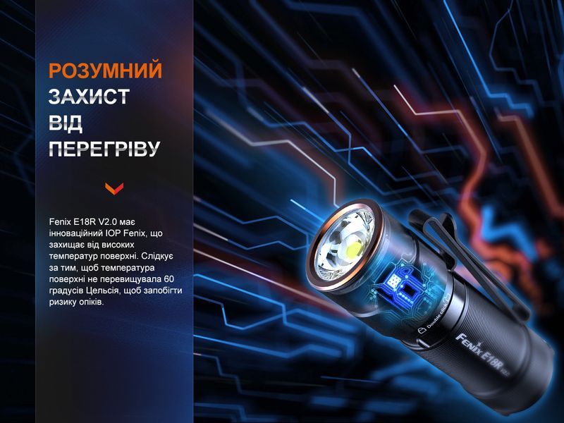 Фото Фонарь ручной Fenix E18R V2.0 E18RV20,