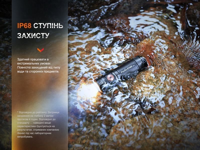 Фото Фонарь ручной Fenix E18R V2.0 E18RV20,