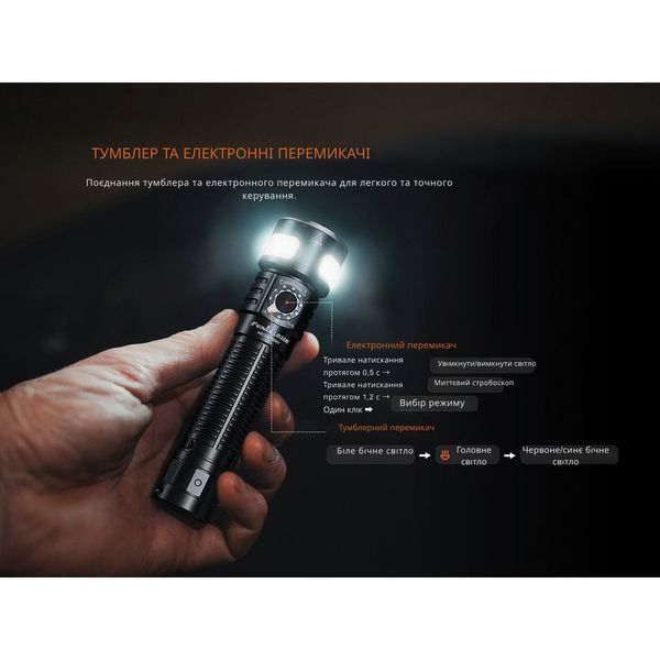 Фото Фонарь ручной Fenix LD35R LD35R,