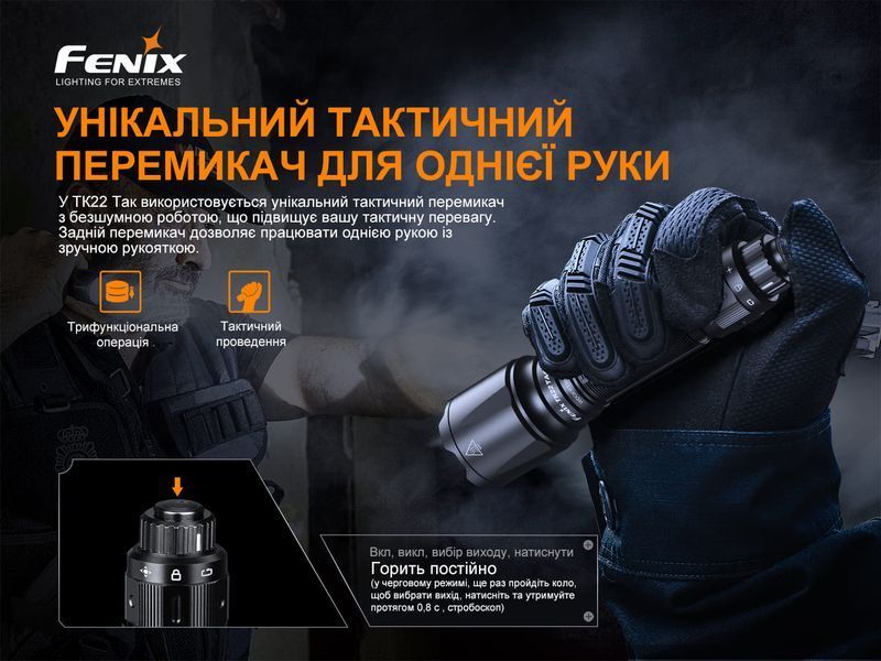 Фото Фонарь ручной Fenix TK22TAC TK22TAC,