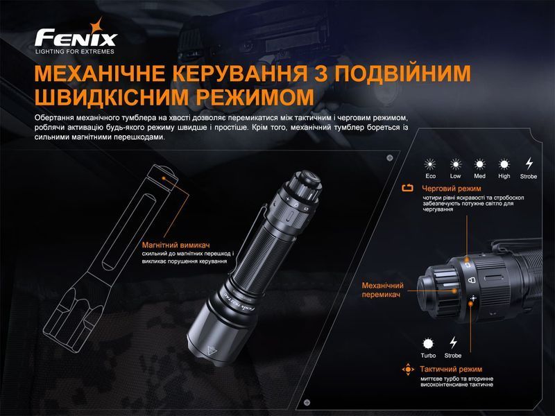 Фото Фонарь ручной Fenix TK22TAC TK22TAC,