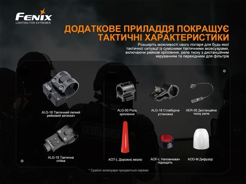 Фото Фонарь ручной Fenix TK22TAC TK22TAC,
