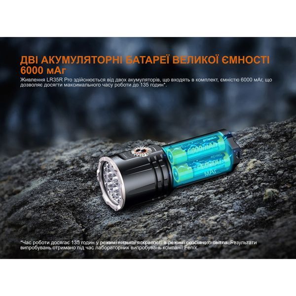 Фото Ліхтар пошуковий ручний Fenix LR35R PRO LR35RPRO,