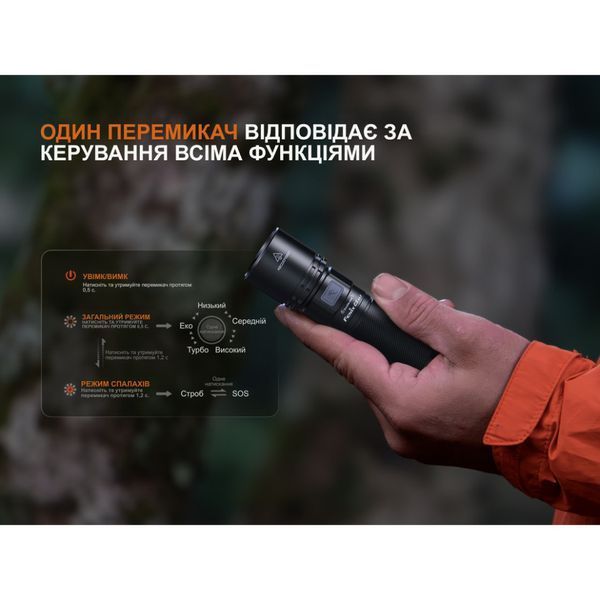 Фото Фонарь ручной Fenix C5 V2.0 C5V20,