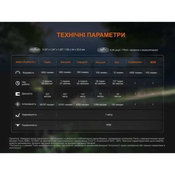 Фото Фонарь ручной Fenix C5 V2.0 C5V20,