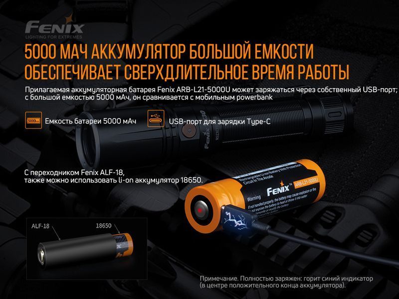 Фото Ліхтар ручний лазерний Fenix TK30 Laser TK30L,