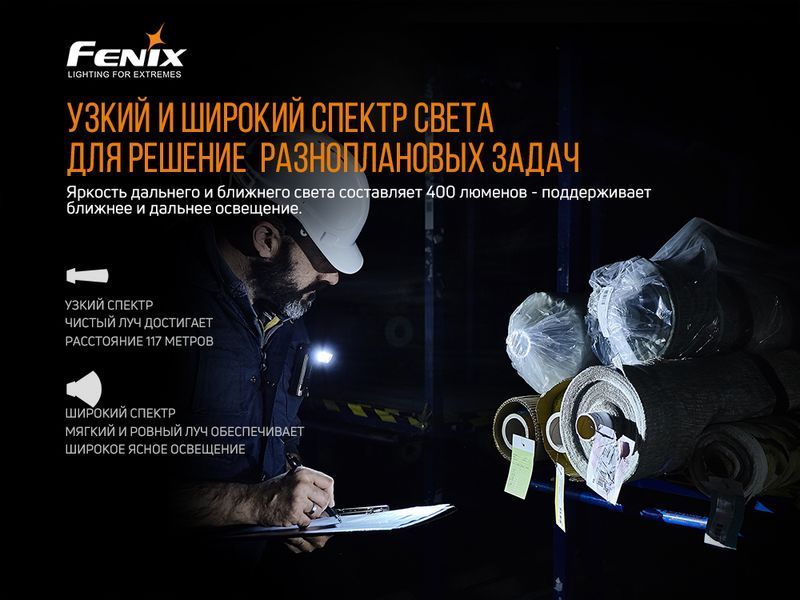 Фото Ліхтар ручний Fenix WT20R WT20R,