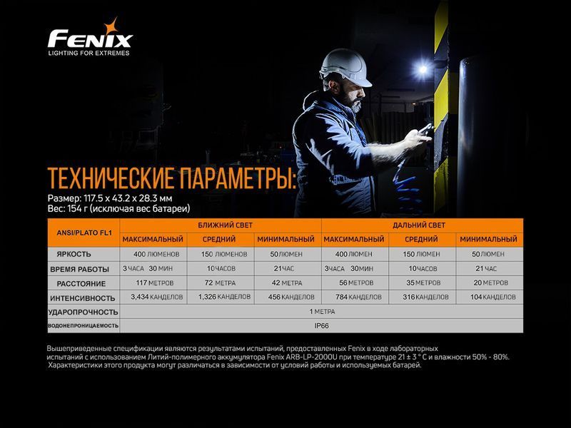 Фото Ліхтар ручний Fenix WT20R WT20R,