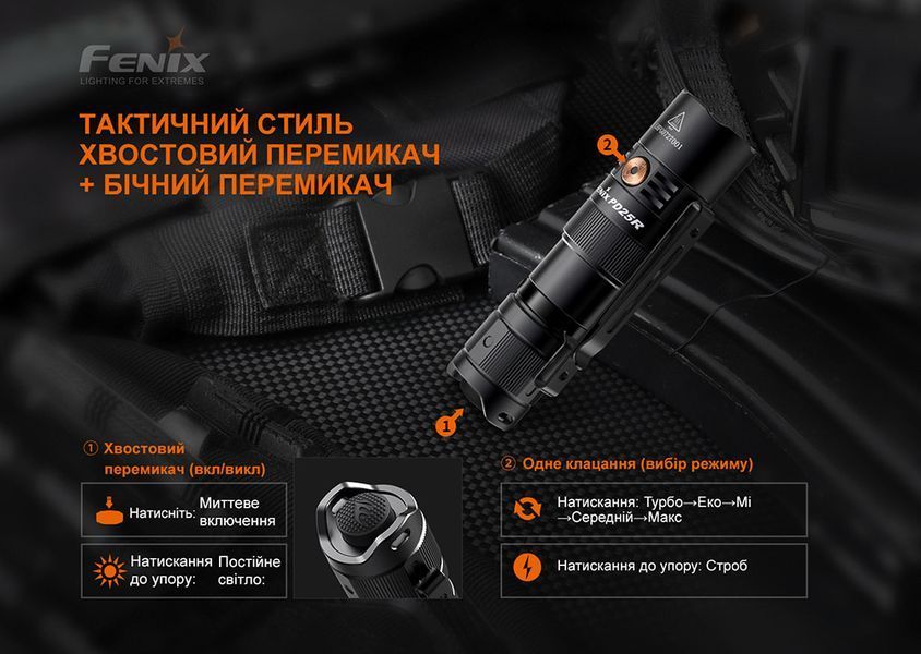 Фото Ліхтар ручний Fenix PD25R PD25R,