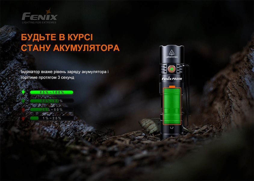 Фото Ліхтар ручний Fenix PD25R PD25R,