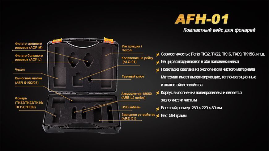 Фото Кейс для фонарей AFH-01 AFH-01,