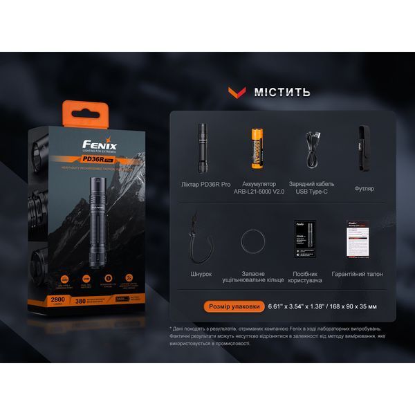 Фото Ліхтар ручний Fenix PD36R Pro PD36RPRO,