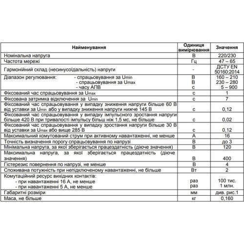 Фото Однофазне реле напруги РН-116 NTRN11600,