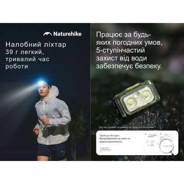 Фото Ліхтар налобний Naturehike CNK2550ZM011, зелений 6977465869876,