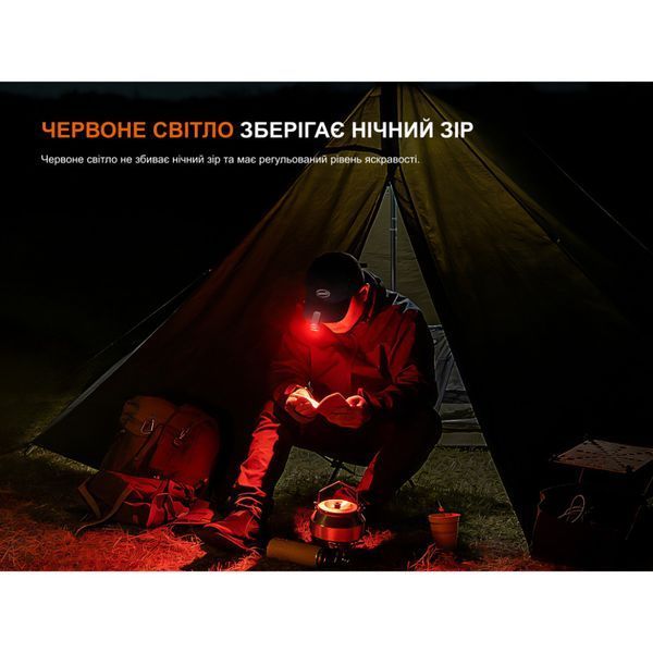 Фото Фонарь с клипсой Fenix E04R, белый E04RW,