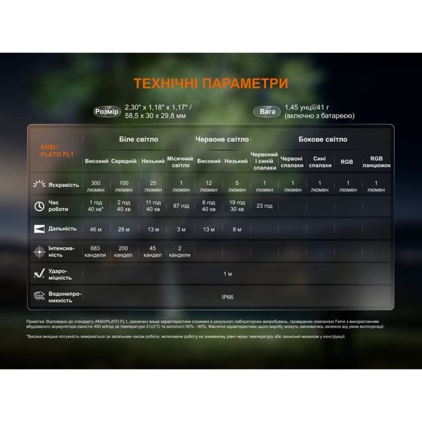 Фото Фонарь с клипсой Fenix E04R, белый E04RW,