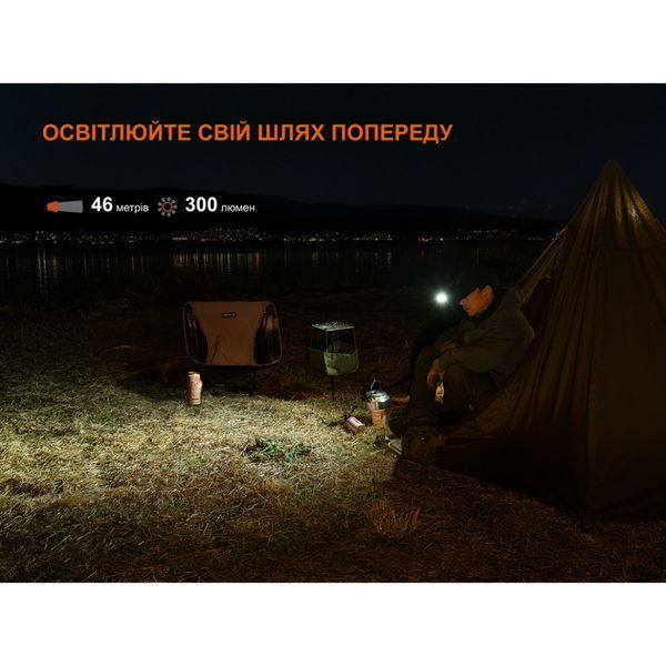 Фото Фонарь с клипсой Fenix E04R, белый E04RW,
