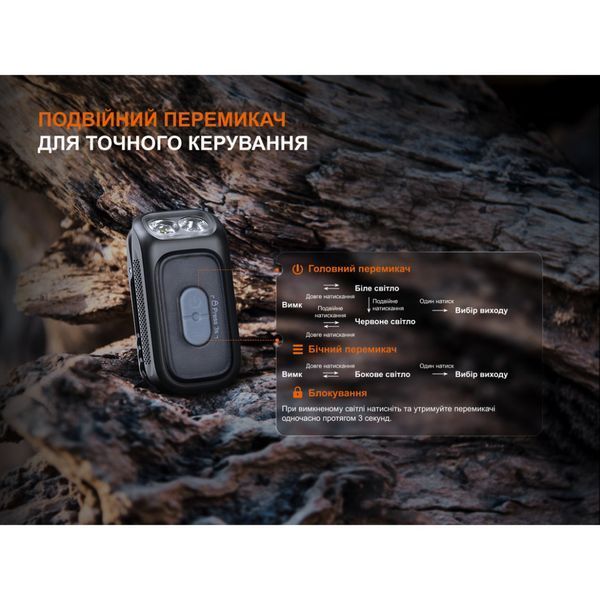 Фото Фонарь с клипсой Fenix E04R, белый E04RW,