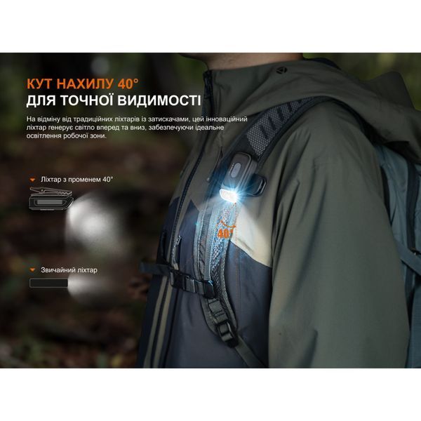 Фото Фонарь с клипсой Fenix E04R, белый E04RW,