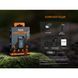 Фото Фонарь с клипсой Fenix E04R, белый E04RW, вид 17,