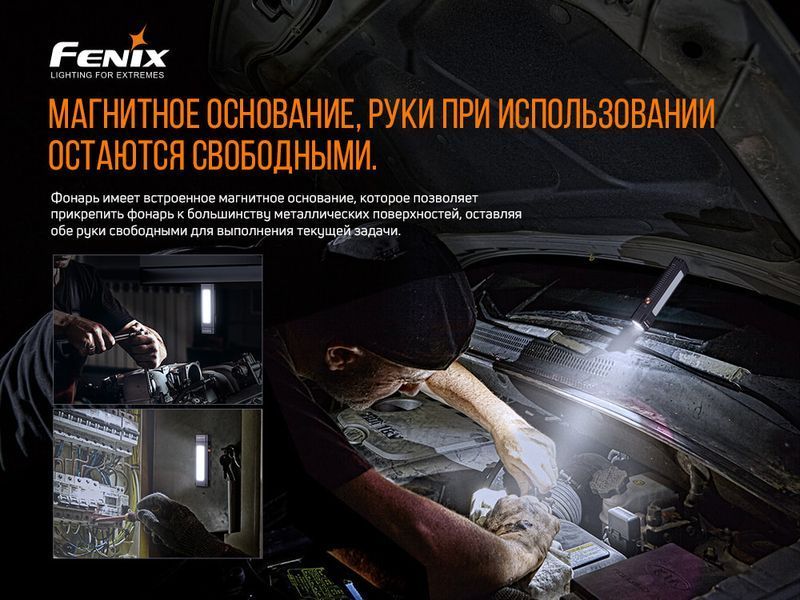 Фото Мультиліхтар Fenix WT16R WT16R,